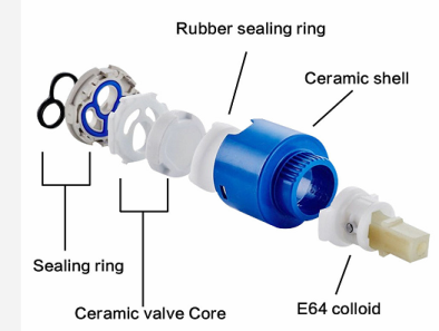 Application of ceramic dispensing valve