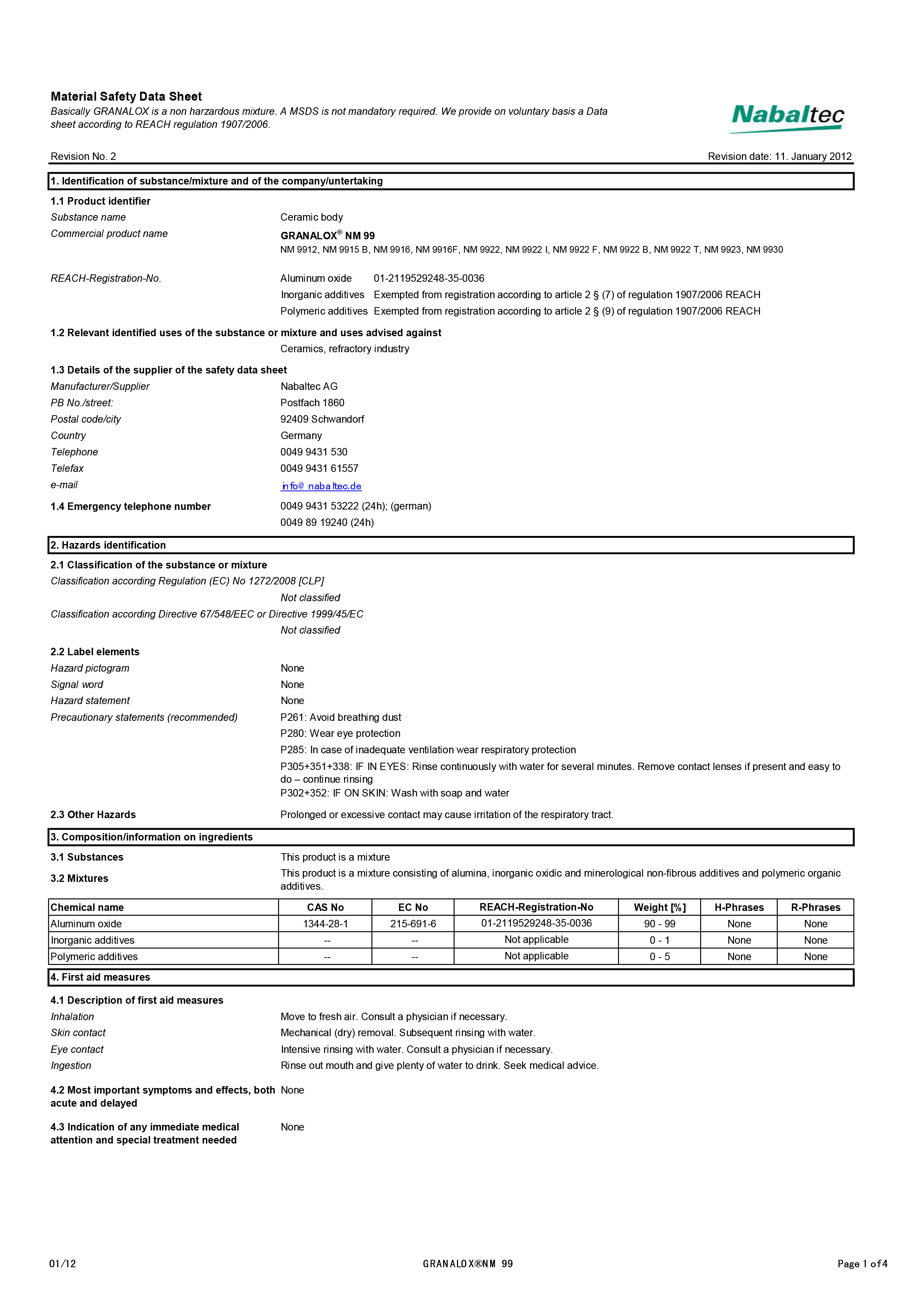 MSDS report-Alumina