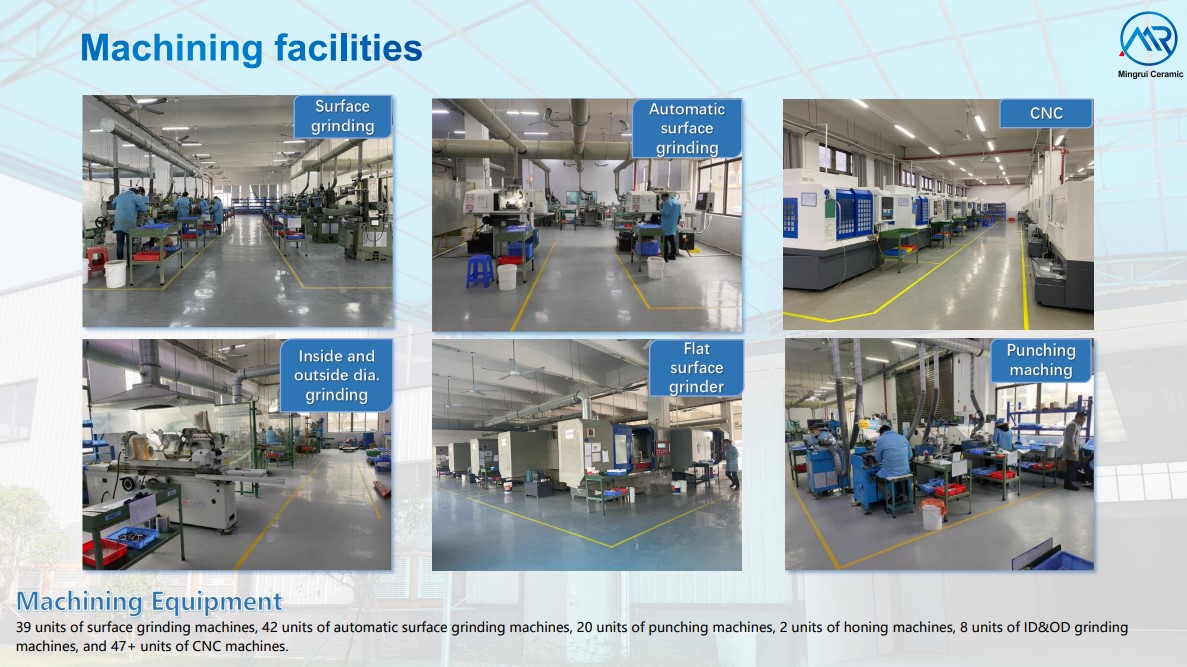 High Heat Temperature Ceramics Parts