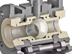 Ceramic ball valve in industrial