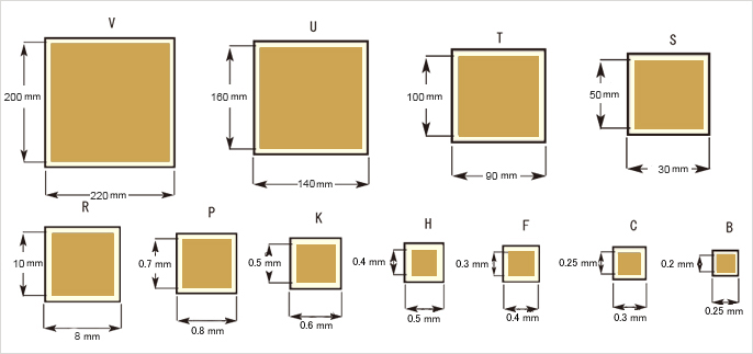 Alumina Substrates