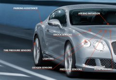 What are the applications of precision ceramics in automobiles?